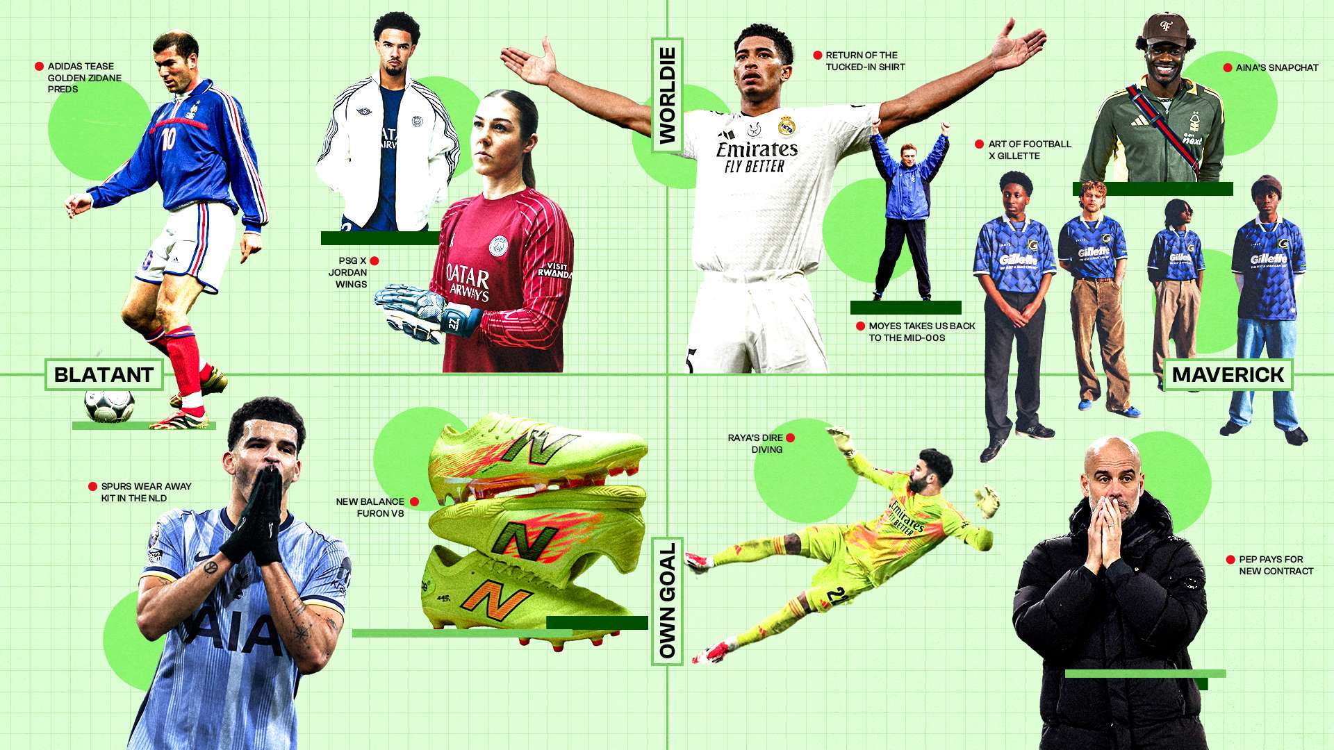 這在全球體 這在全球體