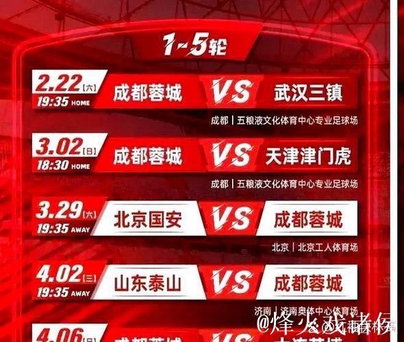 中超夺冠指数:北京国安1赔4遭上海双雄压制 中超夺冠指数:北京国安1赔4遭上海双雄压制